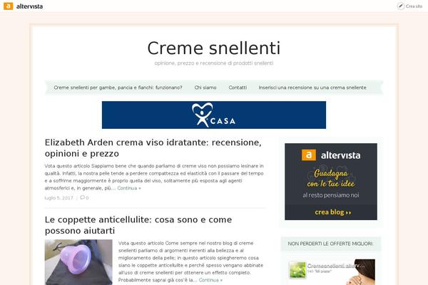 Site using Ultimate-reviews plugin