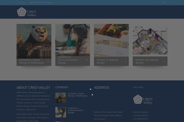 Site using U-course plugin