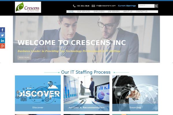 Site using WPFront Scroll Top plugin