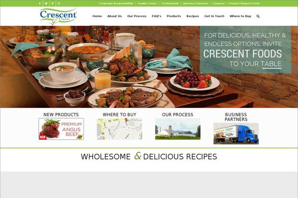 Site using Piotnet-addons-for-elementor-pro plugin