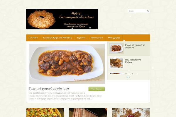 Site using Gdpr plugin