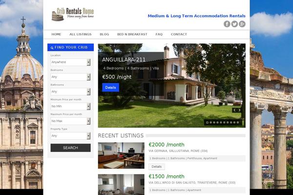 Site using Gfnt5 plugin