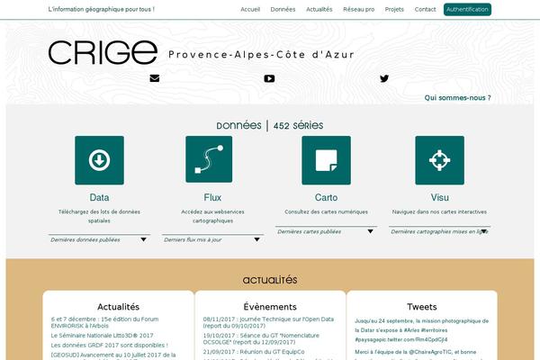 Site using Magee Shortcodes plugin