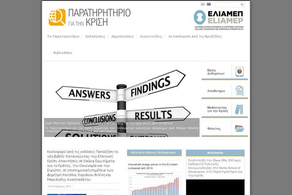 Site using WP VeriteCo Timeline plugin
