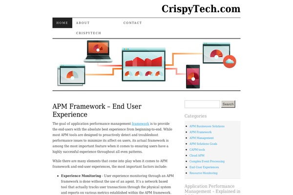 crispytech.com site used Pilcrow-child