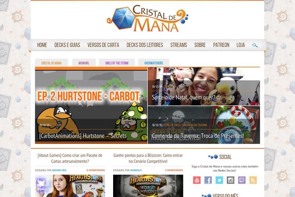 Site using WP Fluid Images plugin