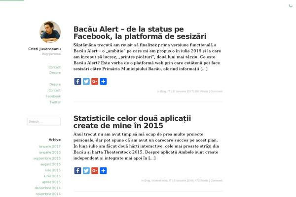 Independent Publisher theme site design template sample