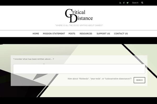 Site using Shortcodes-indep plugin