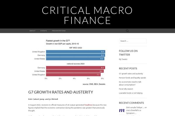 Site using Gutenberg-core plugin