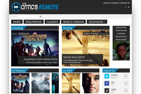 Powermag theme site design template sample