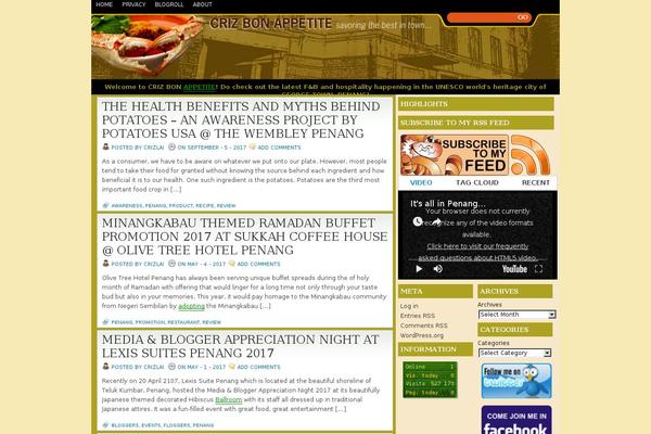 Site using WP-Cumulus plugin