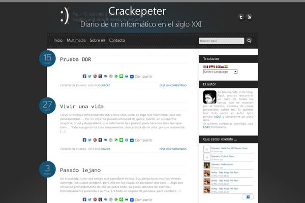 Site using About The Autor plugin