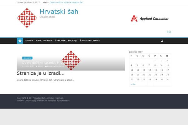 Site using WP-PostRatings plugin
