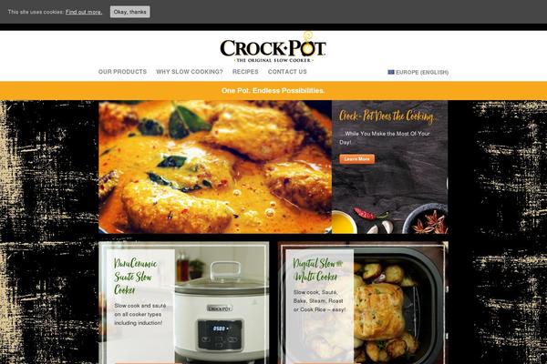 Site using Multisite Language Switcher plugin