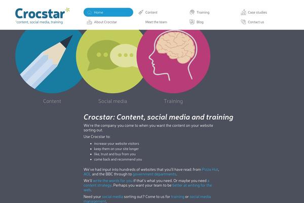 crocstar.com site used Crocstar