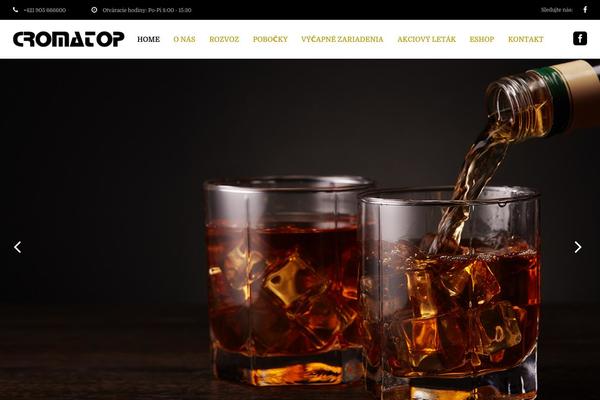 Site using Pintsandcrafts-core plugin