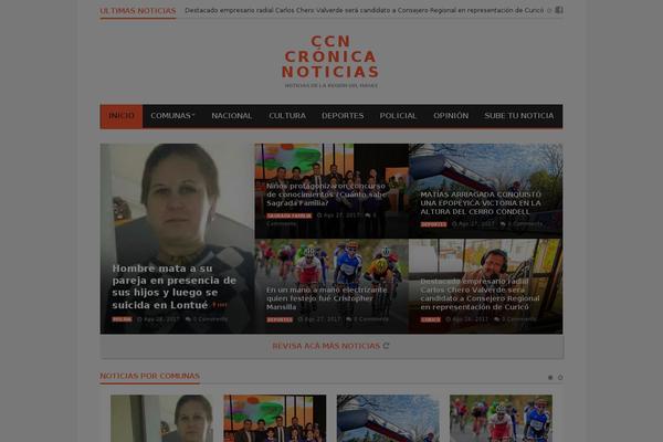 Site using Newsmax-core plugin