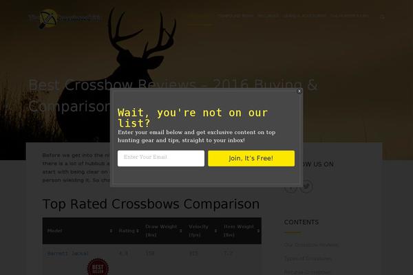 Site using Idblog-core plugin