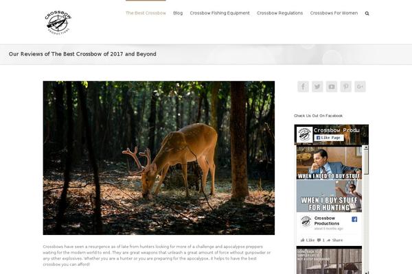 Site using Us-map plugin