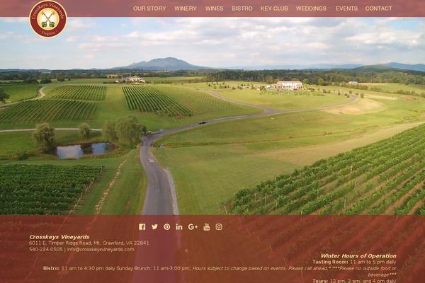 Vino theme site design template sample
