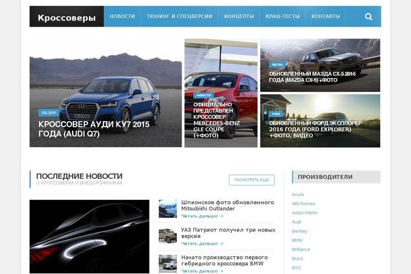 Site using NextGEN Gallery plugin