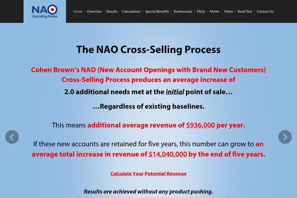 crossselling.com site used Crossselling