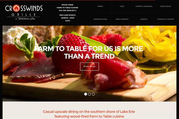 Munch theme site design template sample