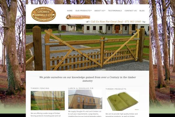 Site using WordPress File Monitor plugin