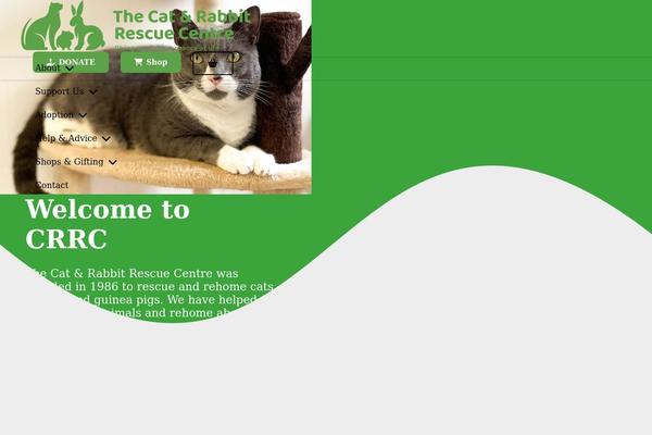 Site using Wpcf7-redirect plugin
