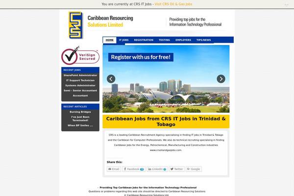 Site using Archive plugin