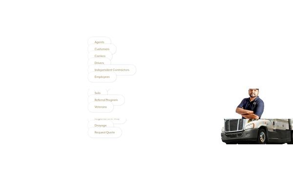Site using Listdom-pro plugin