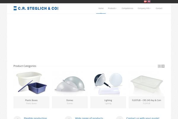 Site using Language Bar Flags plugin