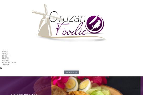 Site using Woo Related Products plugin