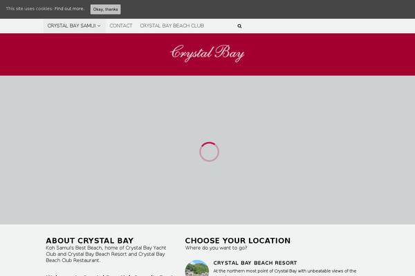 Site using Gallery plugin