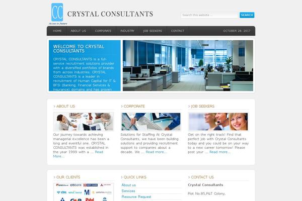 Site using WP-Cycle plugin