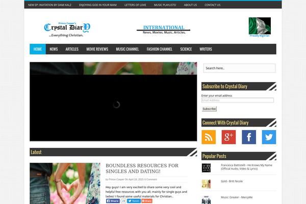 Site using AddThis Trending Content plugin