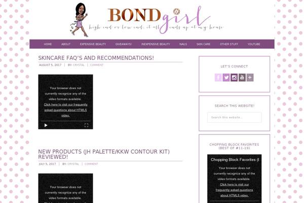 Site using Show-wordpress-blog-vital-stats plugin