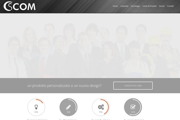 Site using Wp-lightbox plugin