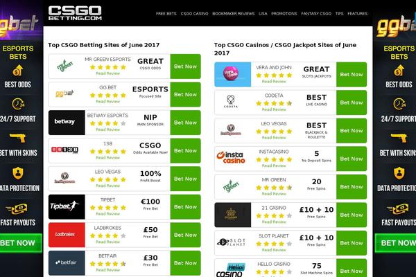 Site using BJD Responsive iFrame plugin