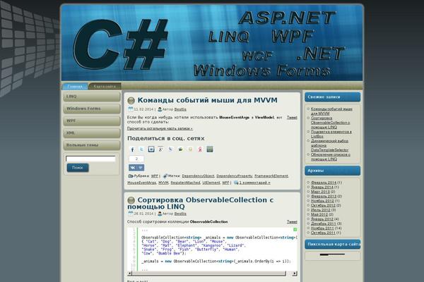 Site using wp-Monalisa plugin