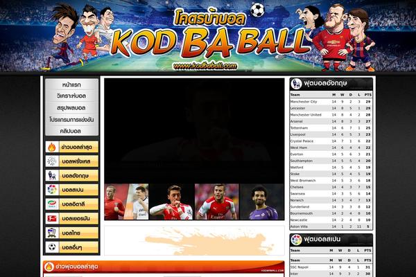 Site using YENDIF Video Player & Video Gallery plugin