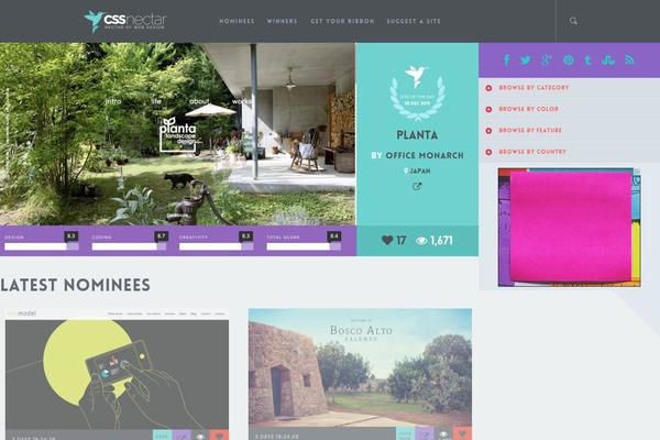 Site using Multi Rating plugin