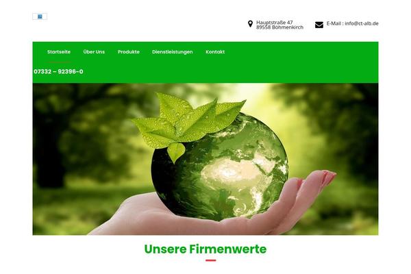 Site using News-twitter plugin