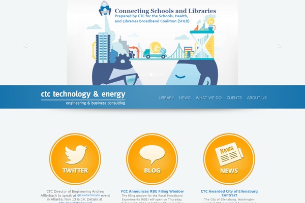 ctcnet.us site used Ctc