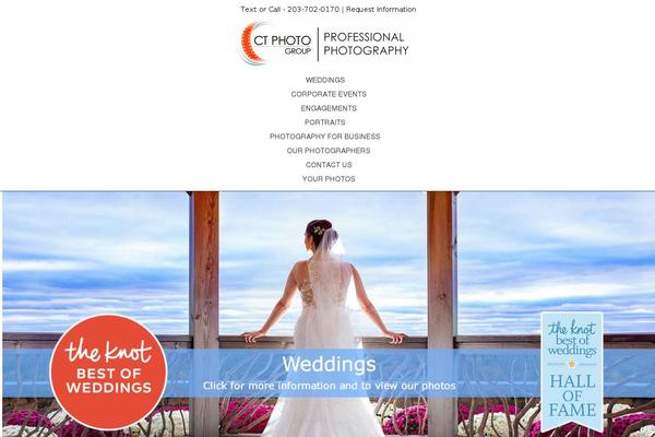 Site using Gravityforms plugin