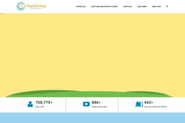Site using Thrive Leads plugin