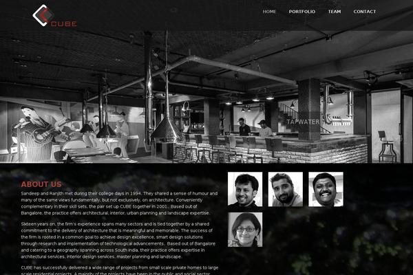Site using Likes plugin