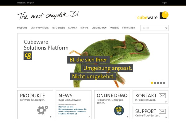 cubeware.com site used Jetreports