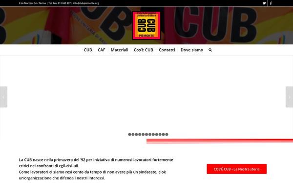 Site using Honeypot plugin