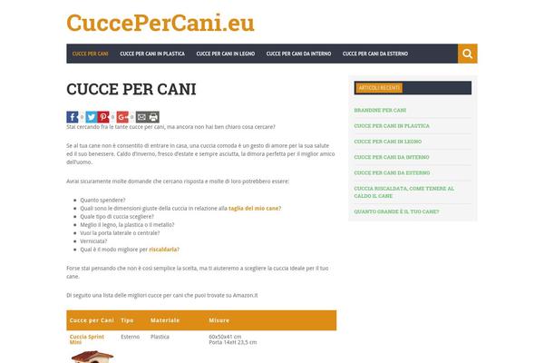 cuccepercani.eu site used Storm
